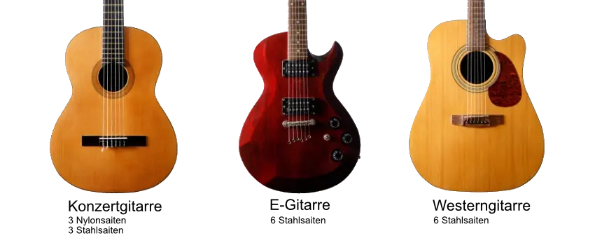 Kindergitarren-Arten